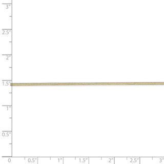 30" 14k Yellow Gold 1.2mm Octagonal Snake Chain Necklace