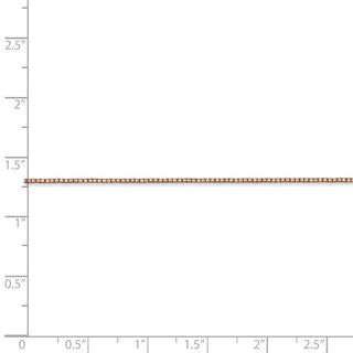 10" 14k Rose Gold .9mm Box Link Chain Anklet