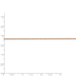 24" 14k Rose Gold 1.4mm Diamond-cut Cable Chain Necklace